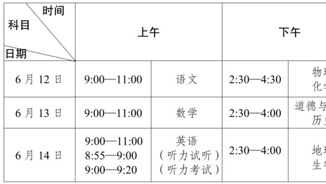 今日湖人VS灰熊 詹姆斯预计迎来复出 浓眉出战成疑